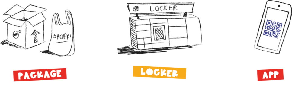 pop your package in a locker and send it to a friend using the pudo app.
